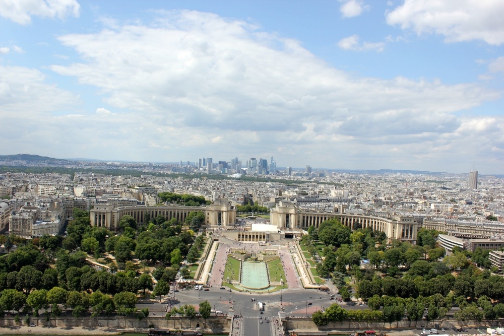 Paris, France - Best Day Every Day