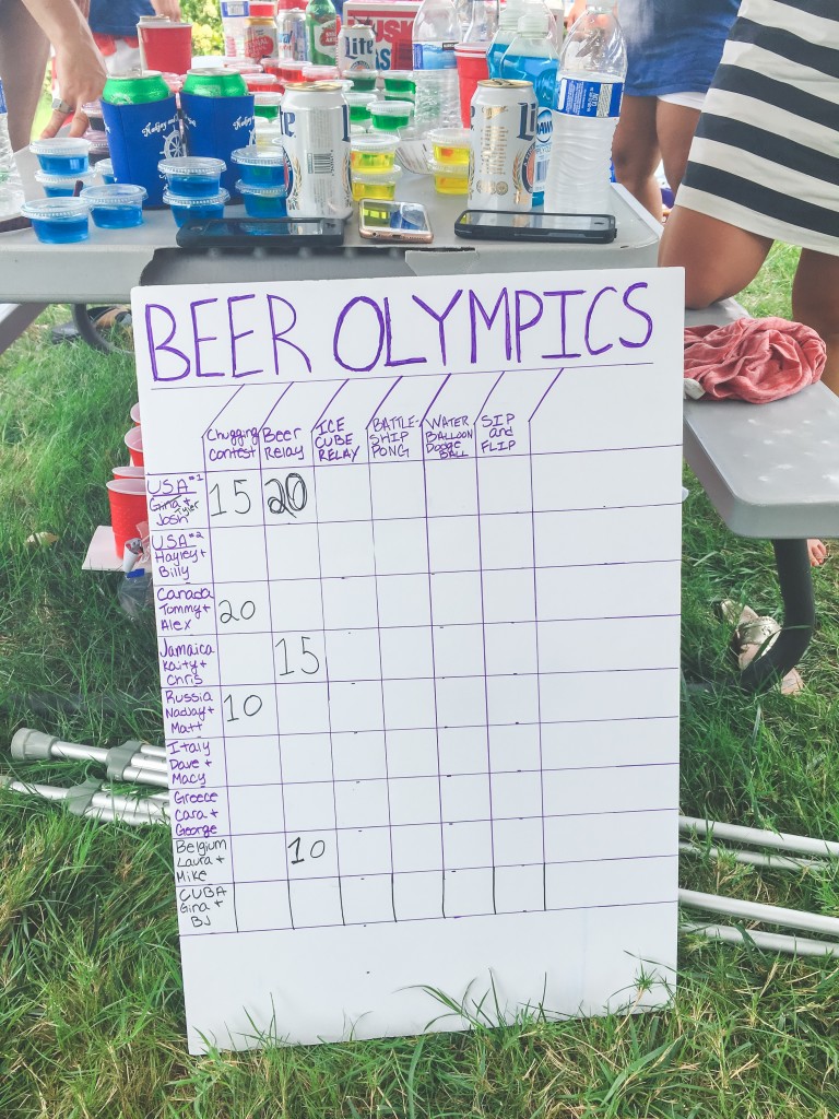 Beer Olympics Games To Travel And Beyond